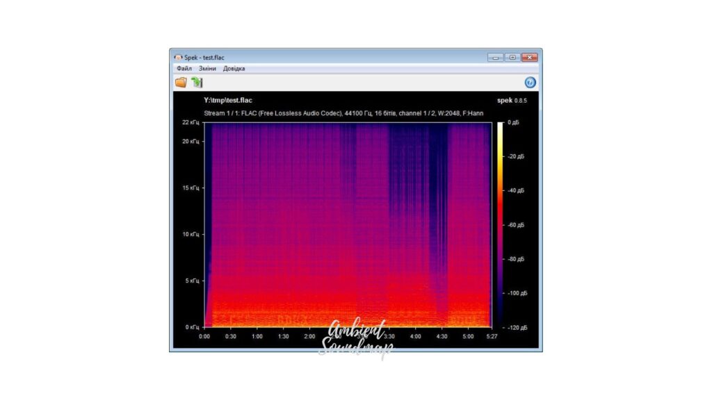 Spek - darmowy Analizator widma akustycznego